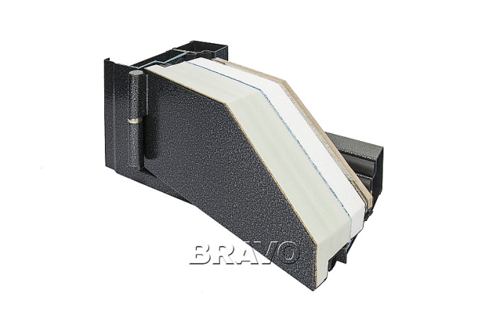 Thermo Лайн Thermo Лайн