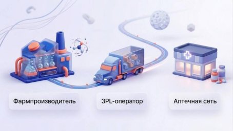 ГК "Сантэнс" отмечает тенденцию роста числа прямых контрактов в российском фармацевтическом ГК "Сантэнс" отмечает тенденцию роста числа прямых контрактов в российском фармацевтическом