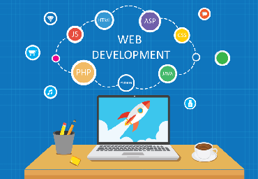 Website Development Cost 2026: How Much Does It Cost to Build a Website?